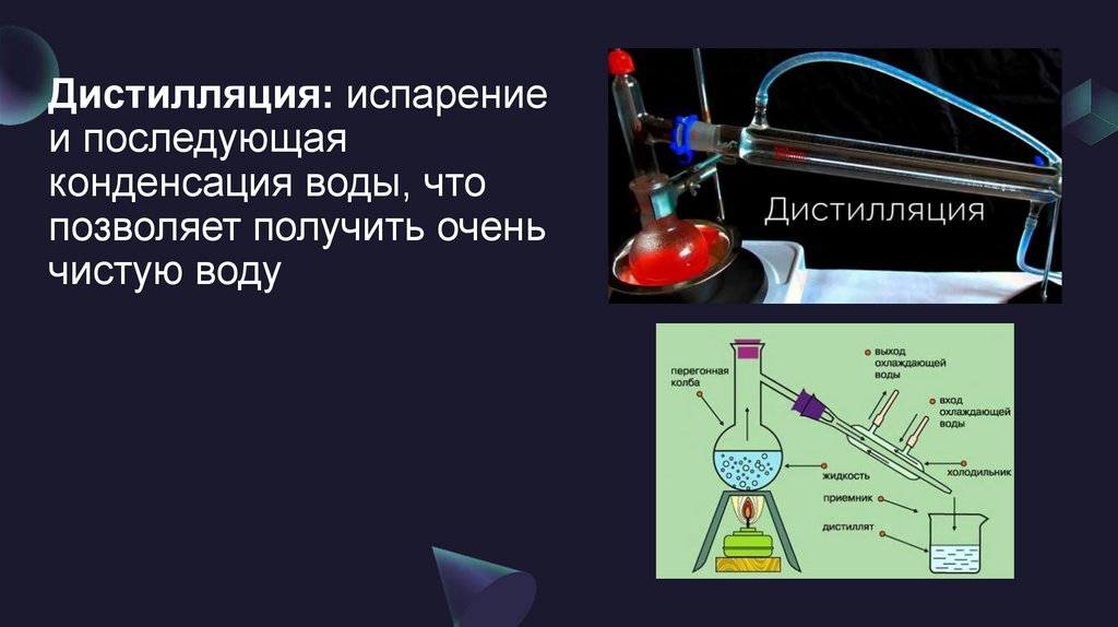 Дистилляция: испарение и последующая конденсация воды, что позволяет получить очень чистую воду