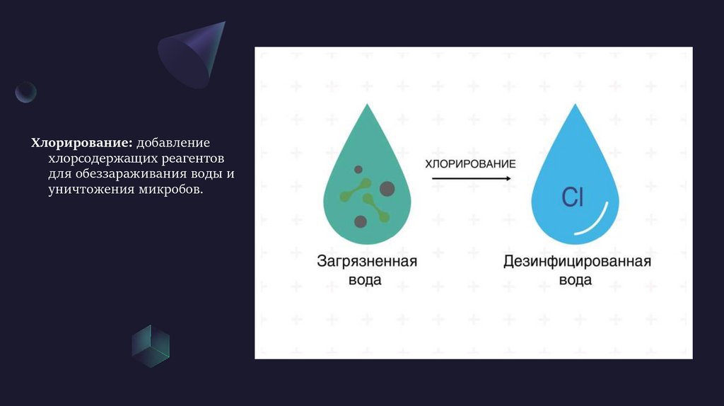 Хлорирование: добавление хлорсодержащих реагентов для обеззараживания воды и уничтожения микробов.