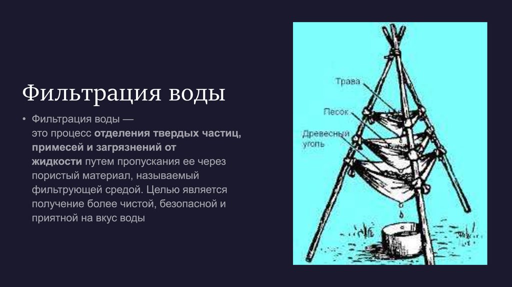 Фильтрация воды