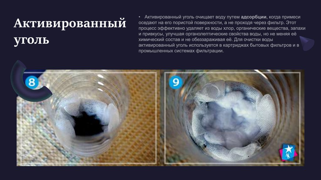 Активированный уголь