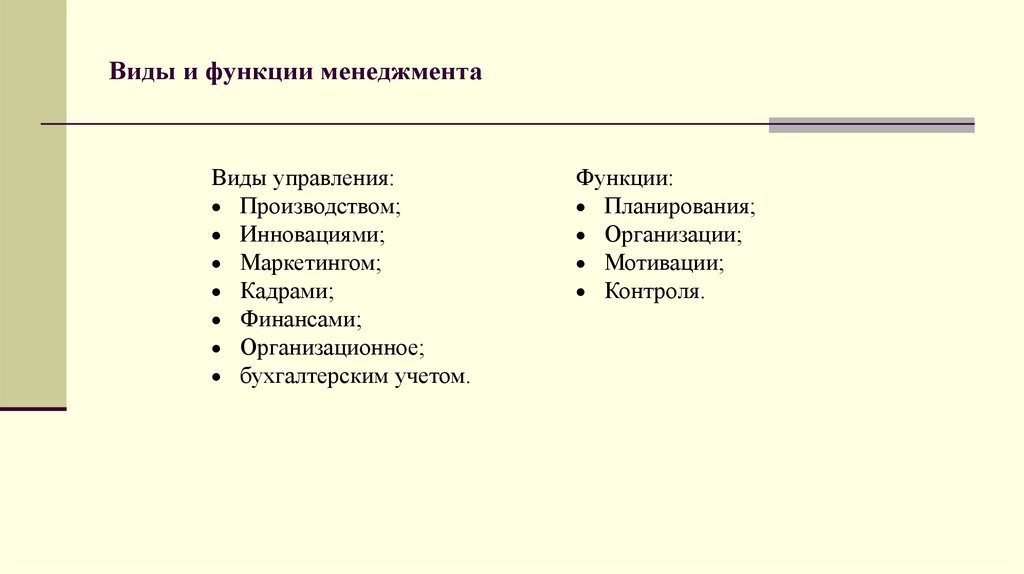 Виды и функции менеджмента