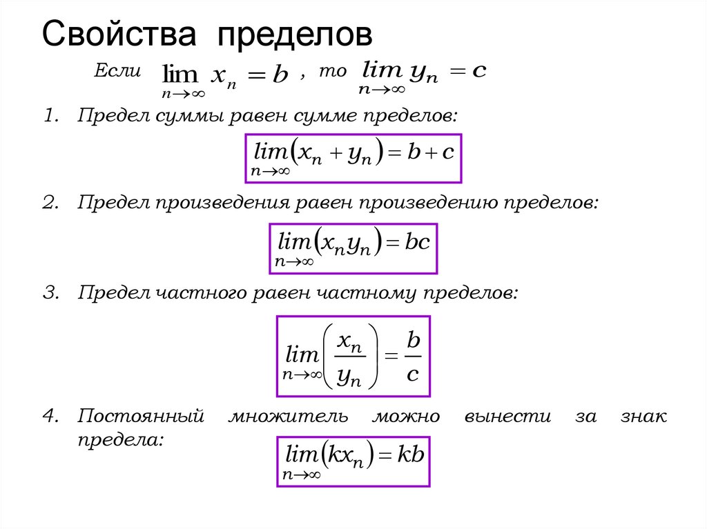 Свойства пределов