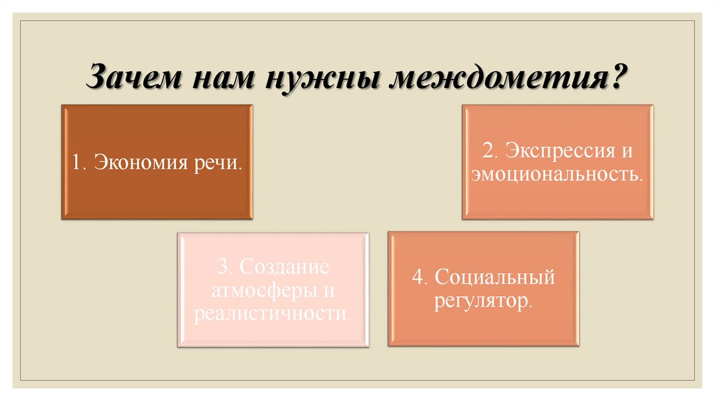 Зачем нам нужны междометия?