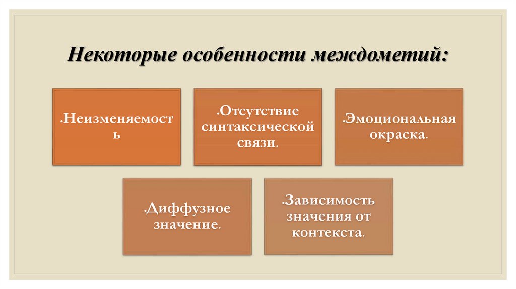 Некоторые особенности междометий: