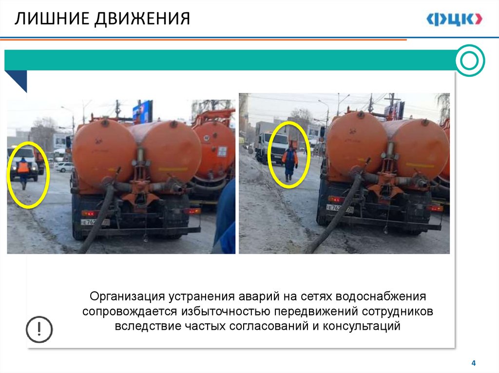 ЛИШНИЕ ДВИЖЕНИЯ