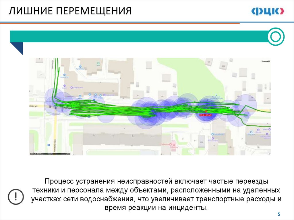 ЛИШНИЕ ПЕРЕМЕЩЕНИЯ