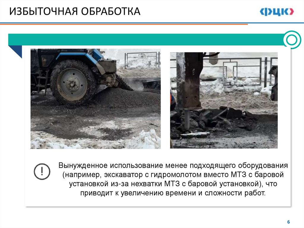 ИЗБЫТОЧНАЯ ОБРАБОТКА