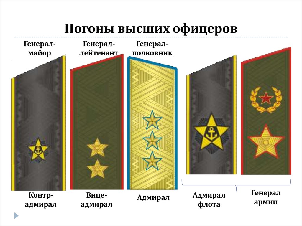 Погоны высших офицеров