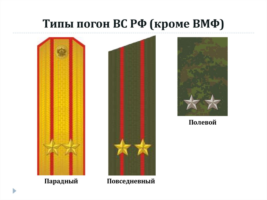 Типы погон ВС РФ (кроме ВМФ)