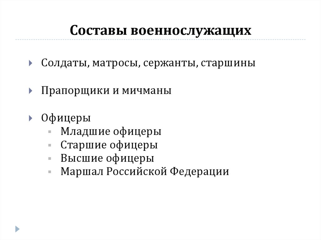 Составы военнослужащих