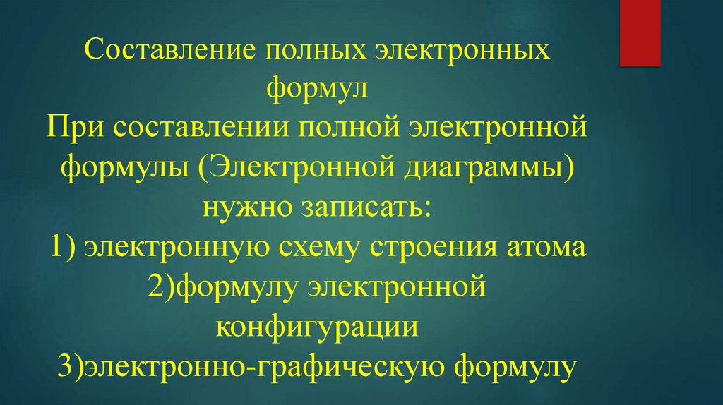Составление полных электронных формул При составлении полной электронной формулы (Электронной диаграммы) нужно записать: 1)