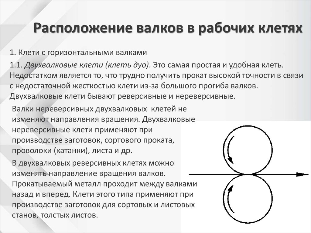 Расположение валков в рабочих клетях