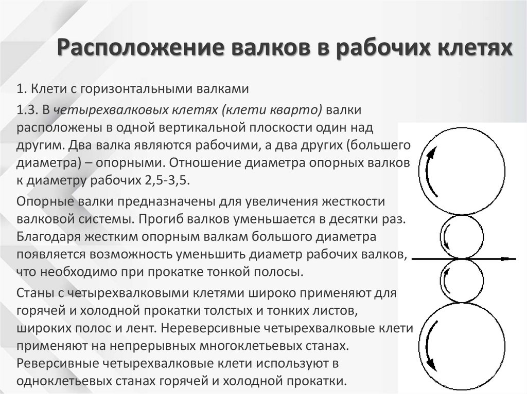 Расположение валков в рабочих клетях