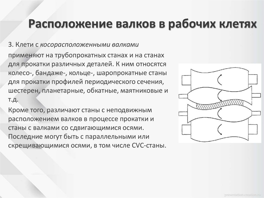 Расположение валков в рабочих клетях
