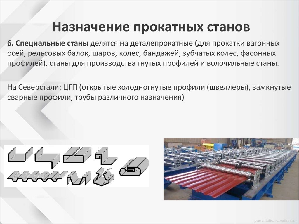Назначение прокатных станов