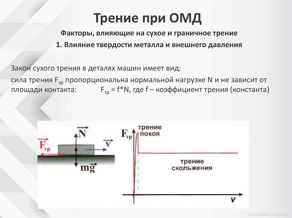 Трение при ОМД