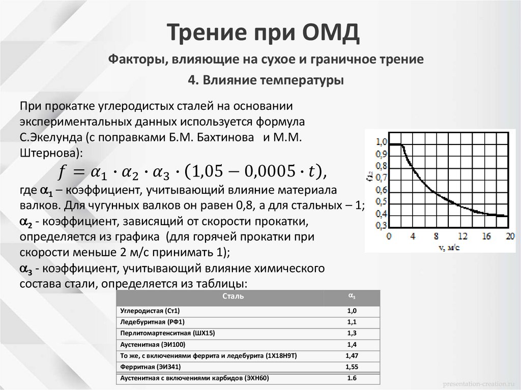 Трение при ОМД
