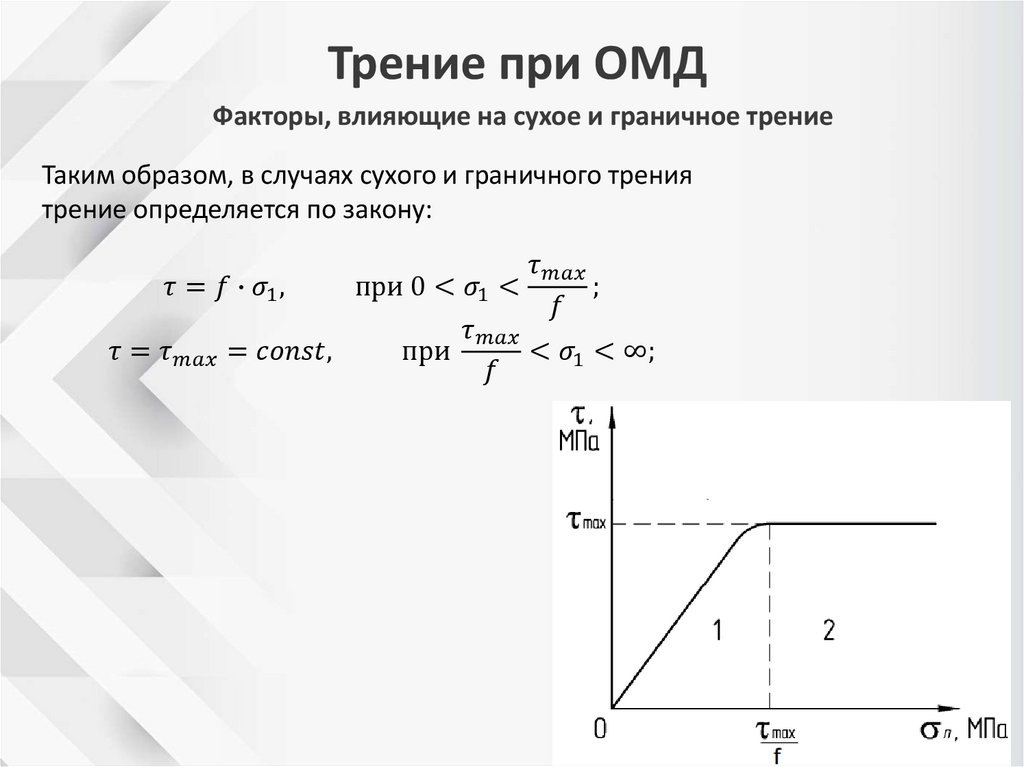 Трение при ОМД