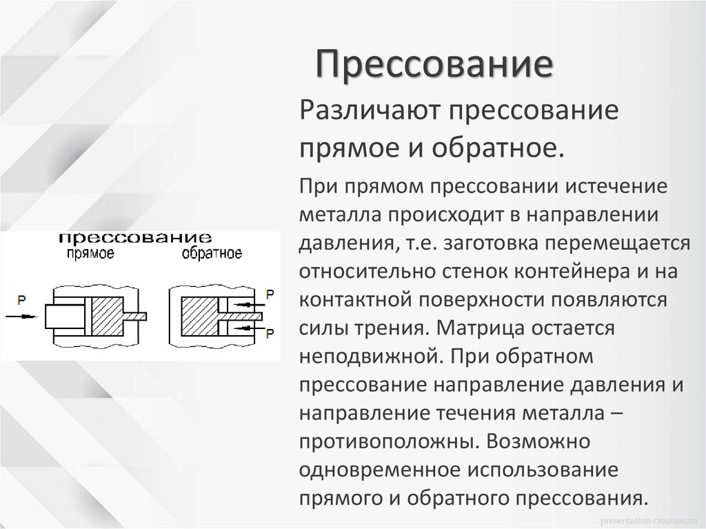 Прессование