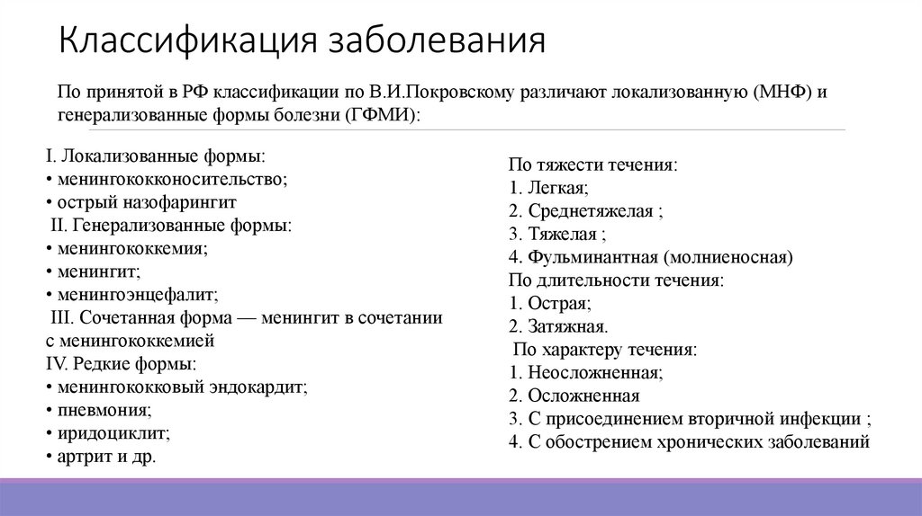 Классификация заболевания