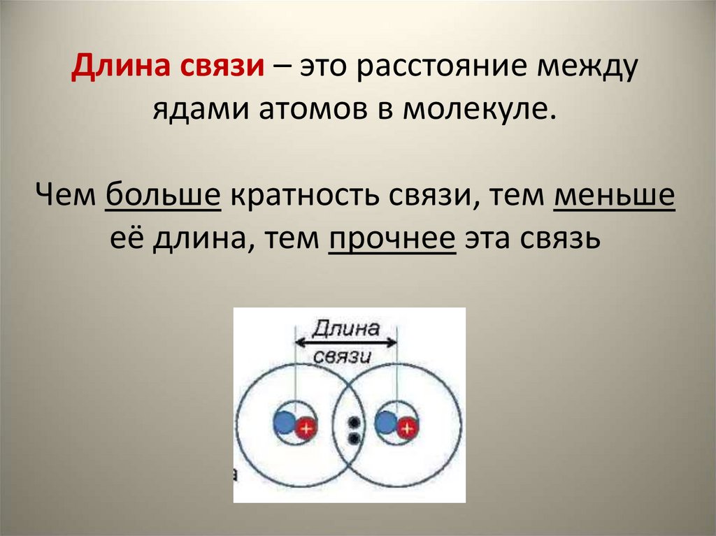 Длина связи – это расстояние между ядами атомов в молекуле. Чем больше кратность связи, тем меньше её длина, тем прочнее эта