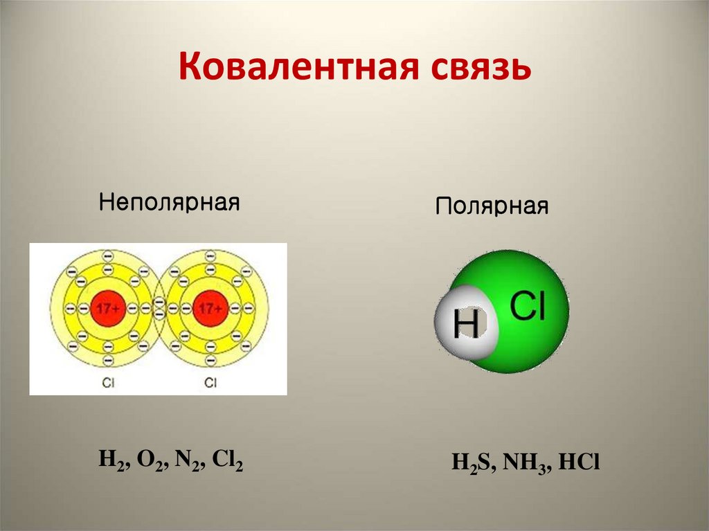 Ковалентная связь