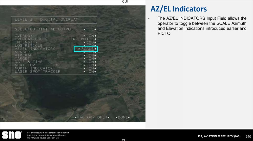 AZ/EL Indicators