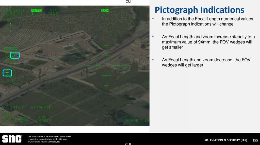Pictograph Indications