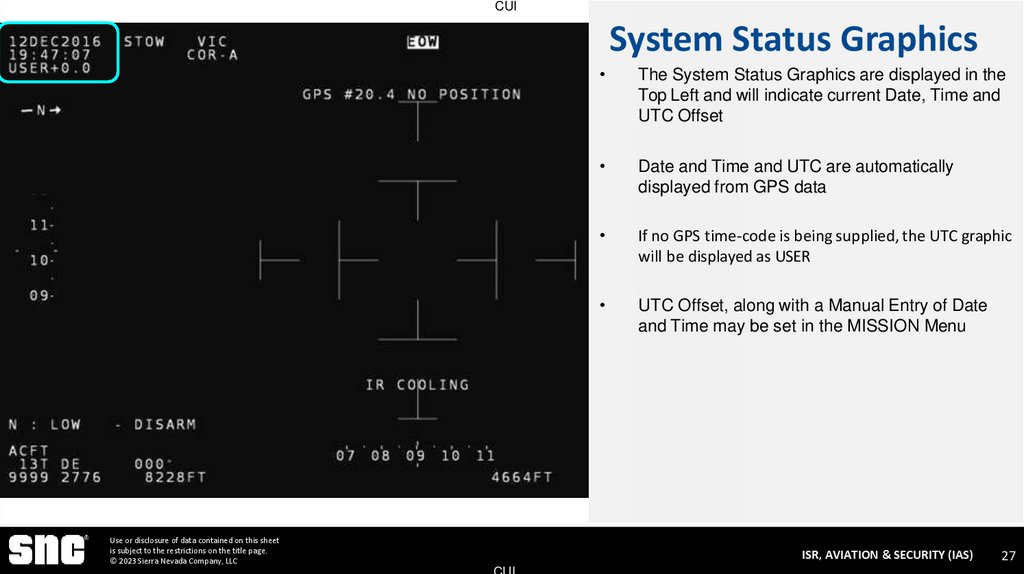 System Status Graphics