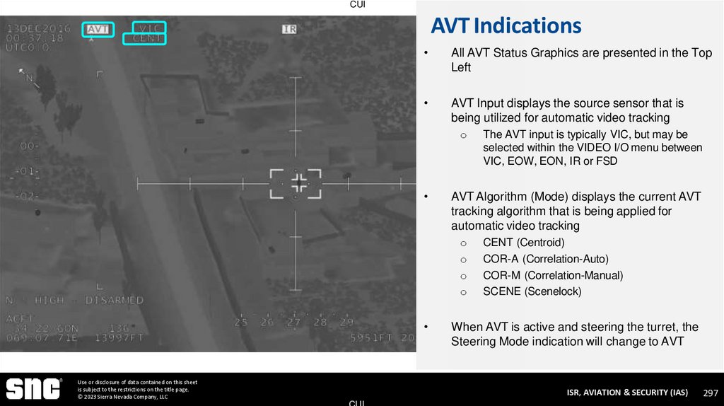 AVT Indications