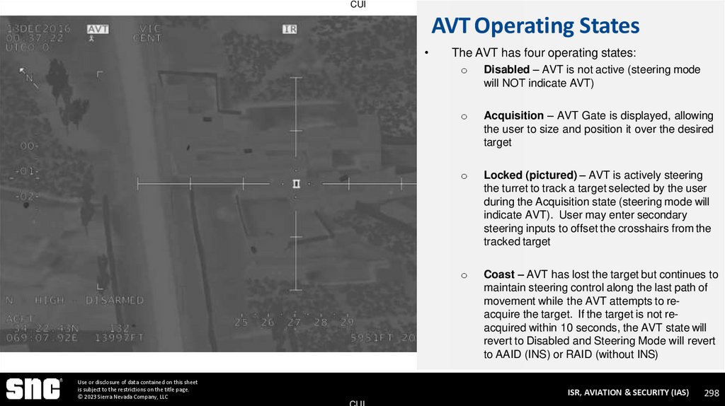 AVT Operating States