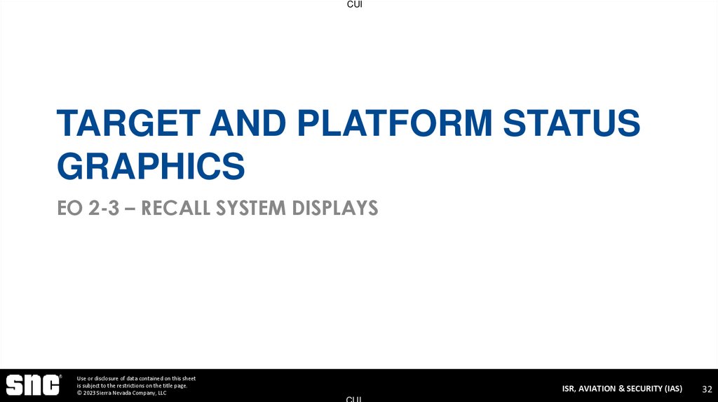 Target and Platform Status Graphics EO 2-3 – Recall System Displays