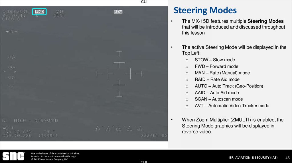 Steering Modes
