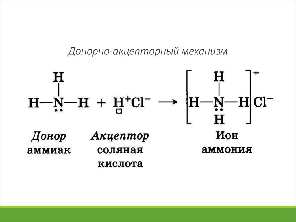 Донорно-акцепторный механизм