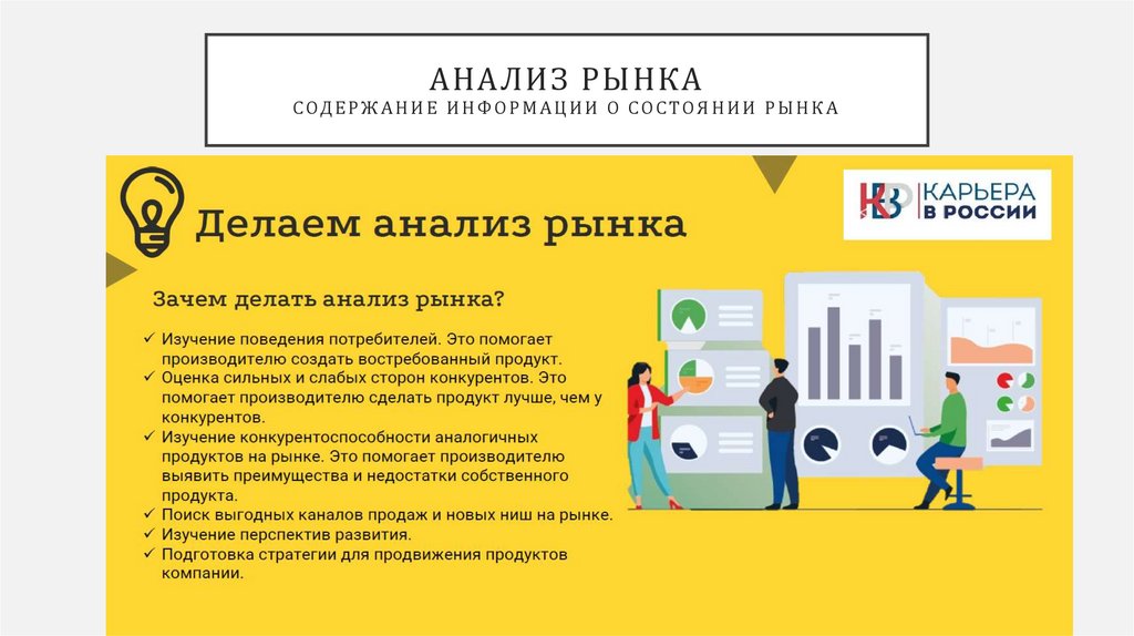 Анализ рынка содержание информации о состоянии рынка