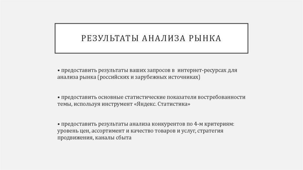 Результаты анализа рынка