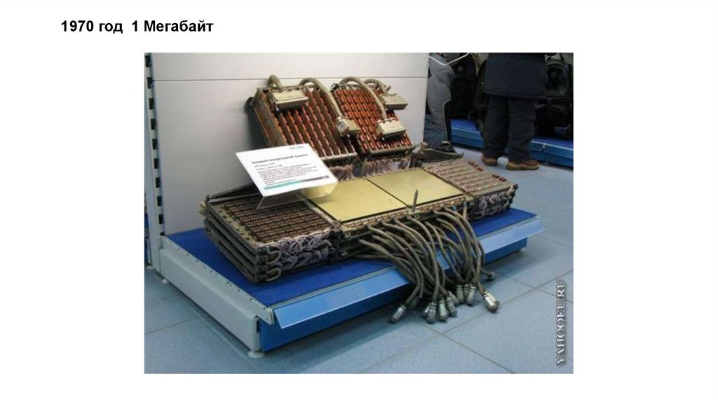 1970 год 1 Мегабайт