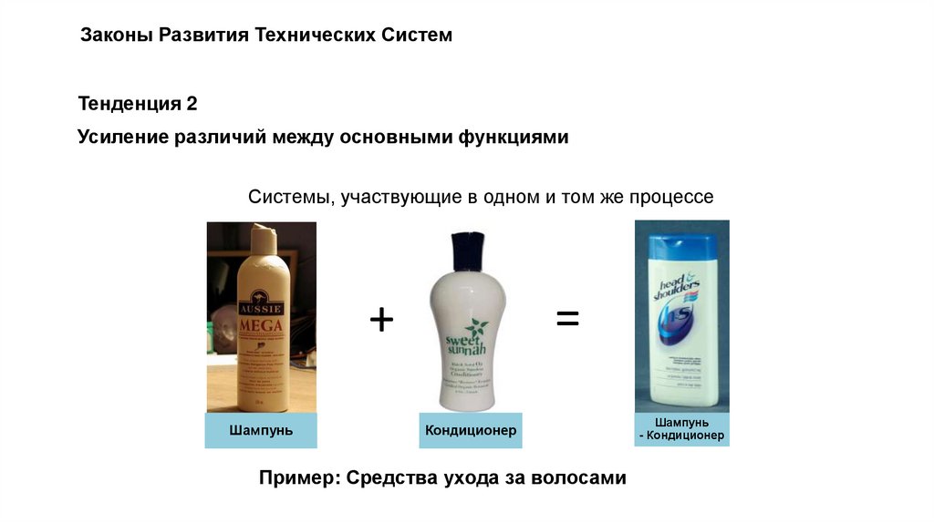 Законы Развития Технических Систем