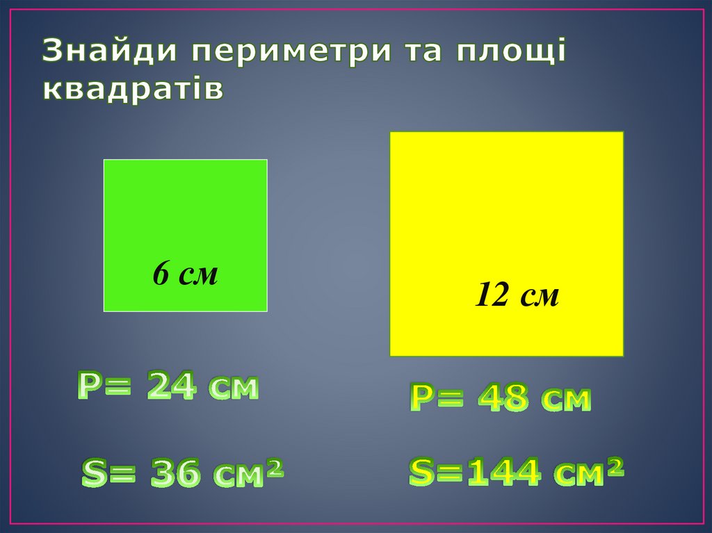 Знайди периметри та площі квадратів