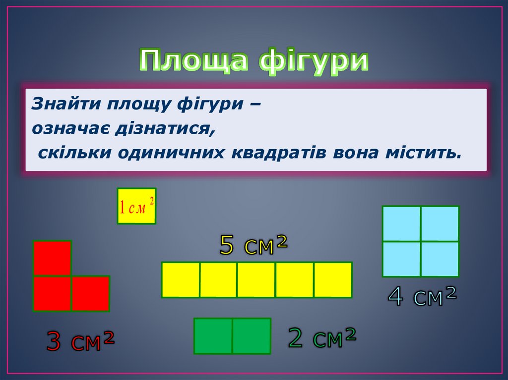 Площа фігури