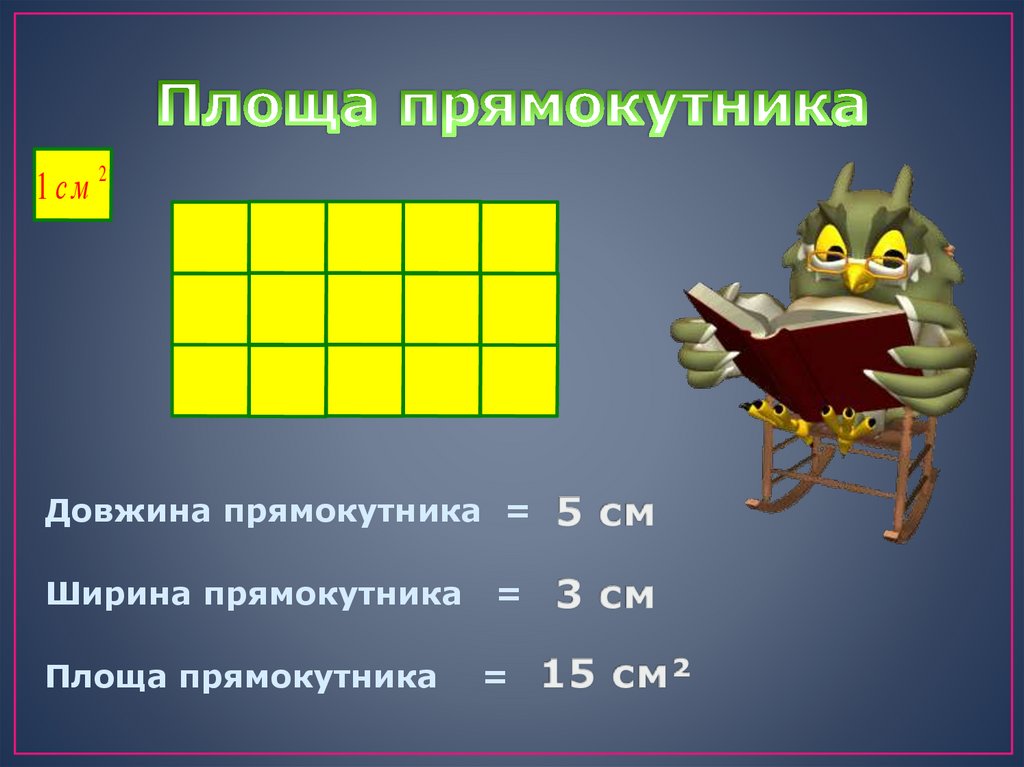 Площа прямокутника