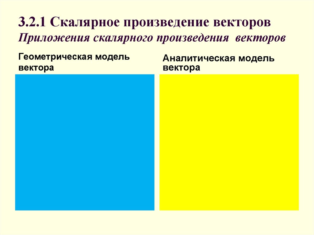 3.2.1 Скалярное произведение векторов Приложения скалярного произведения векторов