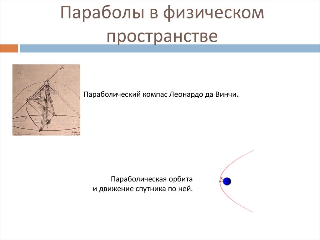Параболы в физическом пространстве