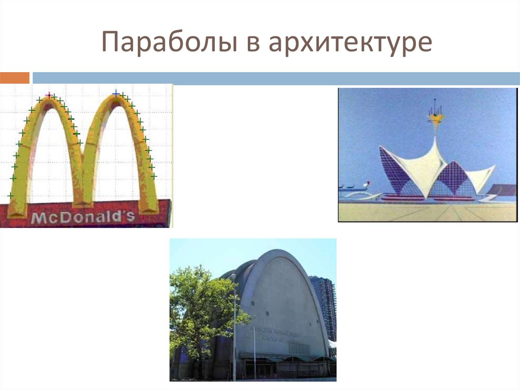 Параболы в архитектуре