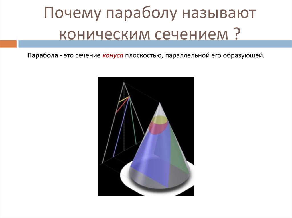 Почему параболу называют коническим сечением ?