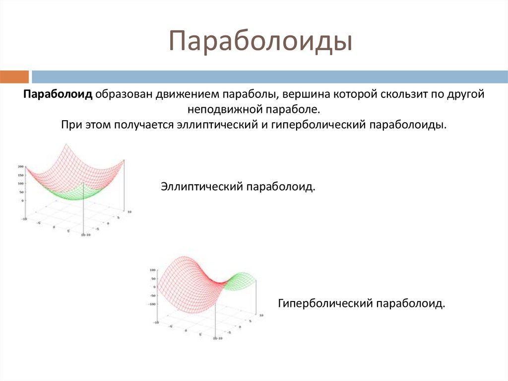Параболоиды
