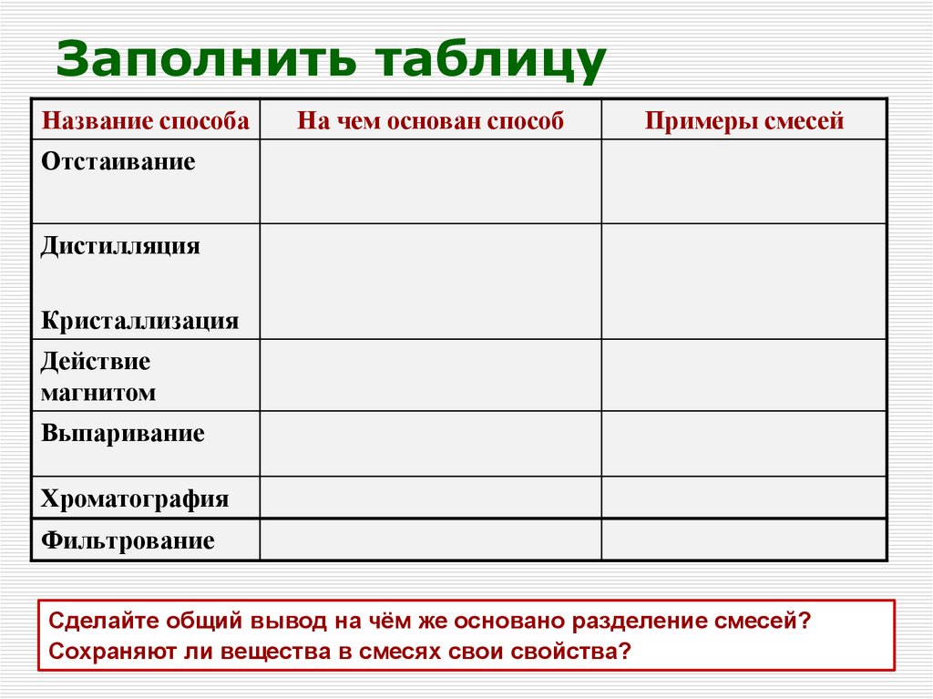 Заполнить таблицу