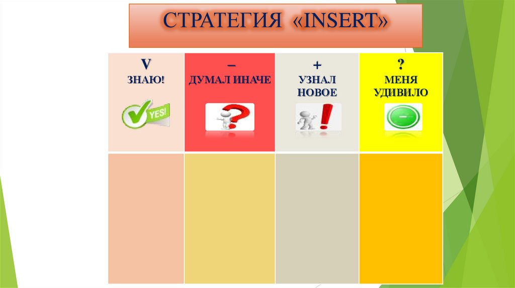 СТРАТЕГИЯ «INSERT»