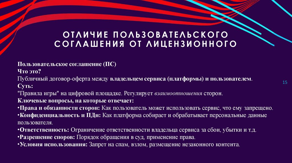отличие пользовательского соглашения от лицензионного