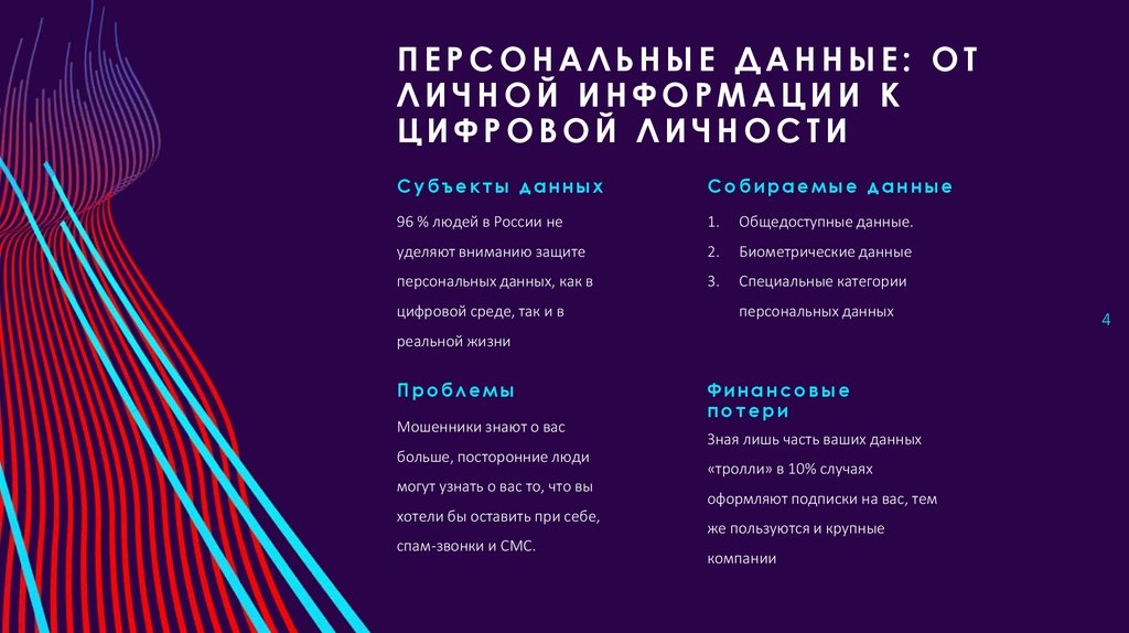 ПЕРСОНАЛЬНЫЕ ДАННЫЕ: ОТ ЛИЧНОЙ ИНФОРМАЦИИ К ЦИФРОВОЙ ЛИЧНОСТИ